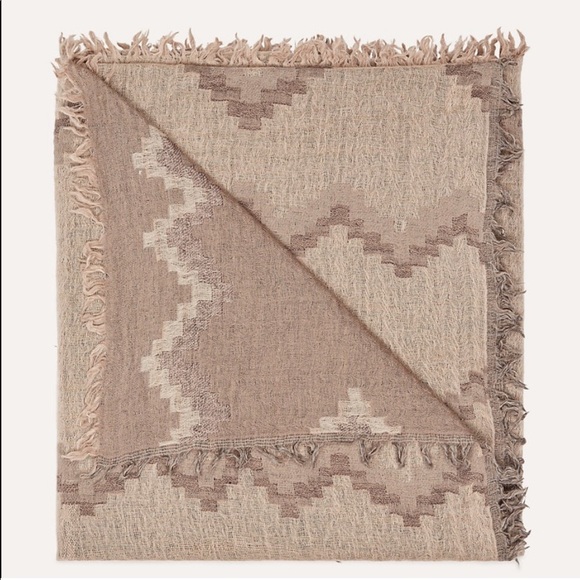 THREE PAIRS ARITZIA Wool Blanket Scarves BUNDLE - Picture 3 of 9